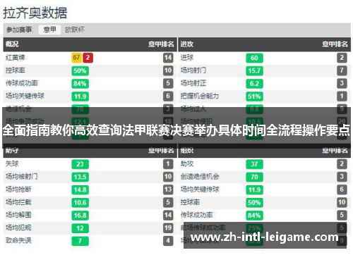 全面指南教你高效查询法甲联赛决赛举办具体时间全流程操作要点