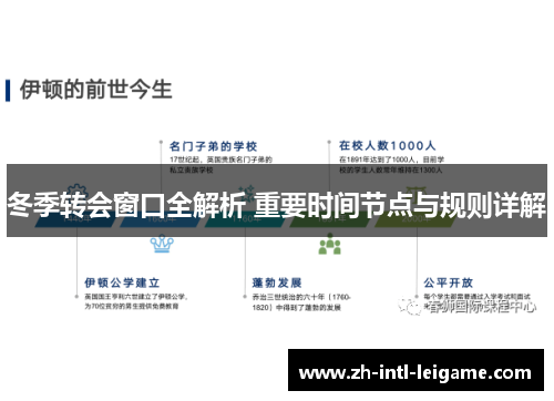 冬季转会窗口全解析 重要时间节点与规则详解