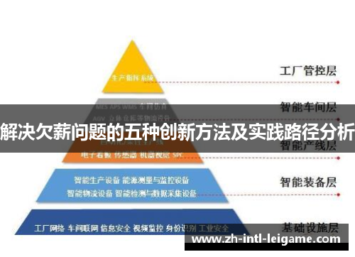 解决欠薪问题的五种创新方法及实践路径分析