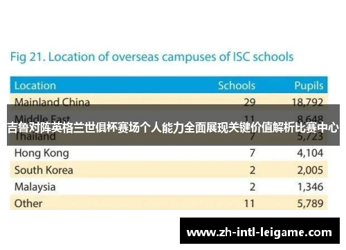 吉鲁对阵英格兰世俱杯赛场个人能力全面展现关键价值解析比赛中心