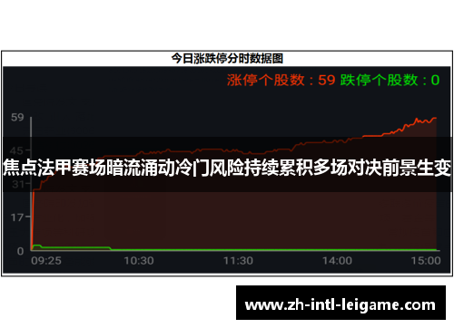 焦点法甲赛场暗流涌动冷门风险持续累积多场对决前景生变