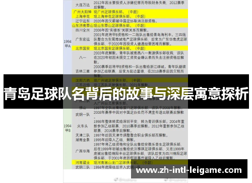 青岛足球队名背后的故事与深层寓意探析