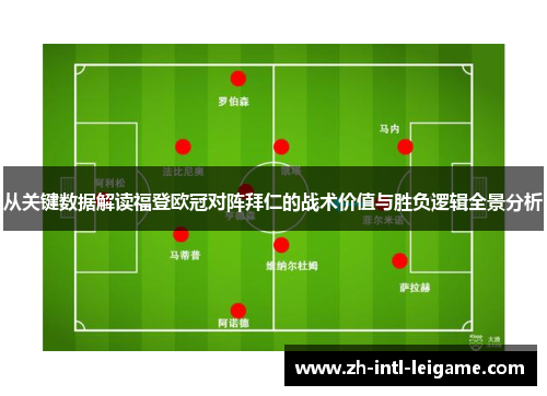 从关键数据解读福登欧冠对阵拜仁的战术价值与胜负逻辑全景分析 从关键数据解读福登欧冠对阵拜仁的战术价值与胜负逻辑全景分析