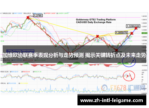 加维欧协联赛季表现分析与走势预测 揭示关键转折点及未来走势